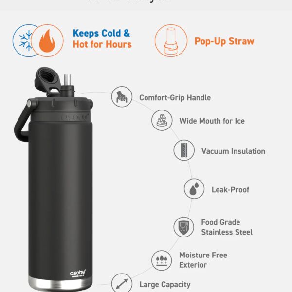 50 oz Canyon Thumbnail