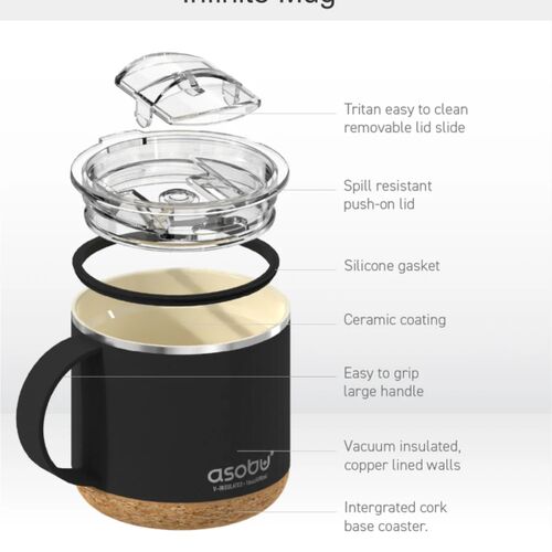 Infinite Mug Thumbnail